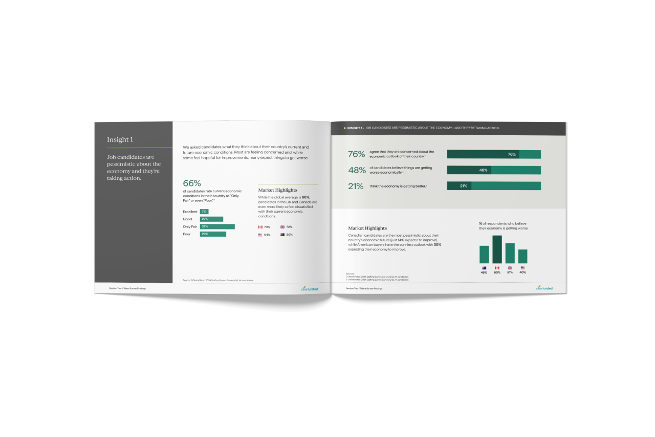2025 Staffing Talent Insights Report │ 2025 Staffing Trends